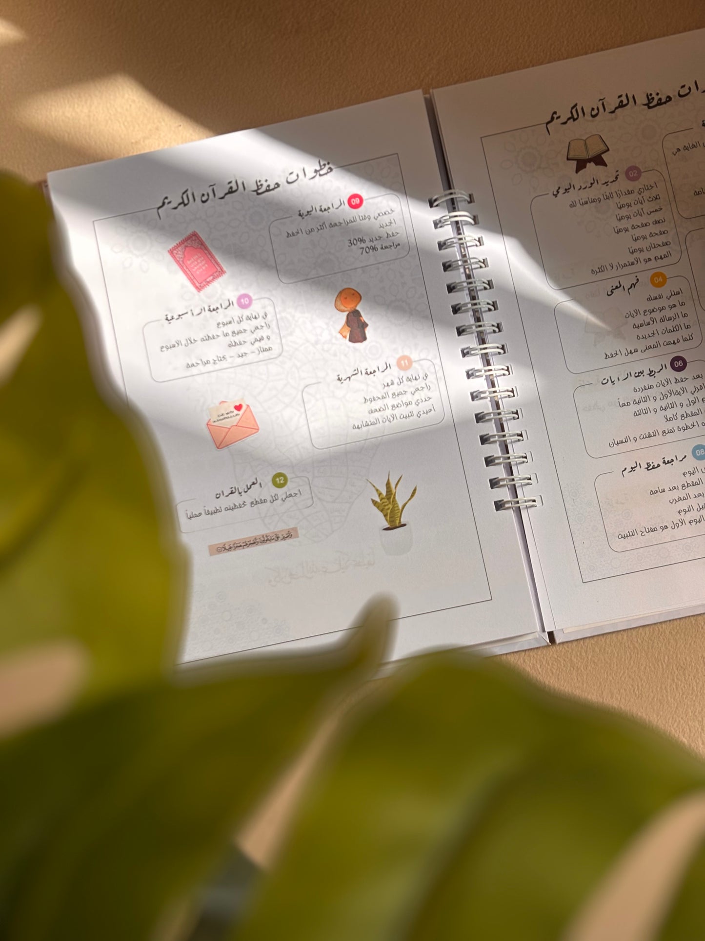 مجموعة وِرْدٌ لمتابعة حفظ القرآن الكريم